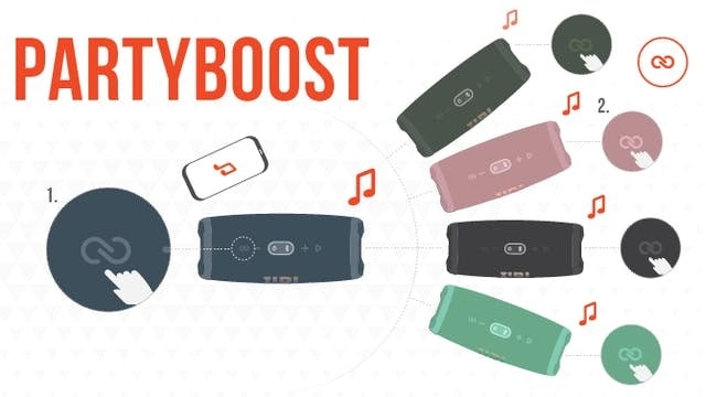 Loa JBL Charge 5