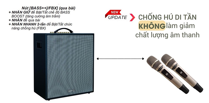 tính năng nổi bật của Acnos CS551