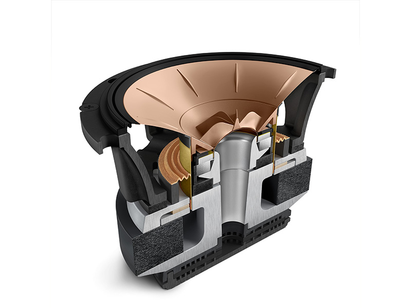 cấu hình của Loa KEF R7 Meta
